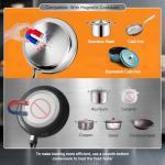 AMZCHEF 1800W Commercial Induction Cooktop Burner