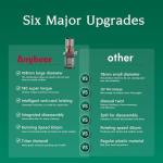 Anybear Cold Press Juicer 200W Masticating Slow Juicer 4.3" Large Feed Chute Fit Whole Fruits Vegetables | Upgraded Auger | Tritan Material | BPA Free | Juice Recipes (Silver)