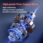 Akureo Kitchen in the Box Mini Food Processors, Electric Food Chopper with Meat Grinder & Vegetable Chopper - 2 Sets of Bi-Level Blades for Fruits/Meat/Nuts