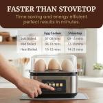 Elite Gourmet Digital Egg Cooker, 6 Egg Capacity, Soft/Medium/Hard Boiled, Poach & Omelet, One-Touch Graphic Display, Auto Shut-Off, Stainless Steel Heating Plate & Housing