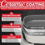 SugarWhisk 8-inch Ceramic Coated Electric Skillet with Lid, Non Stick Skillet Griddle Pan Electric, Rapid Heat Up, 650W, Breakfast Skillet, Kitchen Appliances for Cooking, White