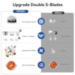 Mooye Food Processors Electric Food Chopper with Meat Grinder & Vegetable Chopper - 3 Bowls(8Cup+8Cup+3Cup) with Powerful Copper Motor - Includes 3 Sets of Bi-Level Blades for Fruits/Meat/Nuts