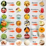 Baby Food Processor, MYAYLYGO Baby Food Maker Gift for Baby Food, Meat, Vegetable, Fruit, Baby Food Blender for Newborn Shower Gifts for Homemade Food&Purees, Medium, White, MGBFM-003WT