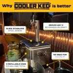 Cooler Keg Portable Kegerator Stainless Steel Insulated Draft System: 2 Refillable 1.75 Gallon Kegs, 24 Hours Ice Cold, No Electricity, Dual Taps, 4 CO2 Cartridges. Beer, Mixed Drinks, Cocktails, Mead