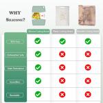 Liflicon Silicone Thick Cutting Boards Mats Set of 3 Foldable & Flexible Design Juice Grooves Easy Grip Handle Dishwasher Safe for Kitchen,BPA free Silicone Cutting Board-Light Green