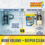 Drain Weasel Garbage Disposal Pods Cleaner and Deodorizer, Sink Odor Eliminator with Foaming Action, Septic-Safe Enzyme Formula, Fresh Lemon Scent, Pack of 5