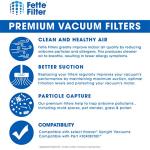 Fette Filter - 304087001 Premium Pre-Motor Vacuum Filter Compatible with Select Hoover Bagless Upright Vacuums Compare to Part Number 304087001 (QTY2)