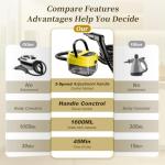 Steam Cleaner,15s Heat-Up,1.6L Tank,3-Level Adjustable Handle,2500W Steamer for Cleaning,Portable Steamer for Cleaning with 16PCS Accessories,Steam Cleaner for Home,Grout,Tile,Couch,Car,Dirt,Grease