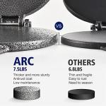 Cast Iron Tortilla Press with Parchment Paper