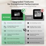 BLITZHOME Countertop Portable Dishwasher, 9 Programs, 167℉ High-Temp, 360° 3 Spray, 24H Timing, Hot Air Drying, Air Refresh, Baby-Care, LED Light, 5.2L Built-in Water Tank for Apartments RVs