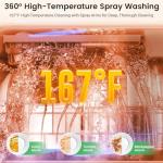 BLITZHOME Countertop Portable Dishwasher, 9 Programs, 167℉ High-Temp, 360° 3 Spray, 24H Timing, Hot Air Drying, Air Refresh, Baby-Care, LED Light, 5.2L Built-in Water Tank for Apartments RVs