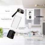 Portable Blender, 360 Watt Personal Blenders with Pulse Mode, Shakes and Smoothies, 6000mAh, BPA Free 24 Oz Blender Cup with 6 Blades and Lid, USB-C, Self Cleaning Portable Juicer For Travel, Black