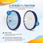 KEEPOW 304087001 Vacuum Filters for Hoover Windtunnel Vacuum UH71250, UH71255, UH72600, UH71230, UH70825, UH72630, UH72625, UH70832, UH70820, UH70830, UH70800, HEPA Washable And Reusable, 2 Pack