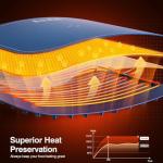 Warming Mat for Food, Voriah Electric Warming Tray with 99H Timer & 8 Temperature Settings, Foldable Food Warmer with °C/°F Switch, Keeps Food Warm at Buffets, Sabbath, Family Gatherings（Navy Blue）