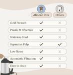 Almond Cow Nut Milk Maker Machine, Plant-Based Milk Maker for Almond, Oat, Cashew, Soy Milk, Stainless Steel, No Straining Needed - Makes 5-6 Cups, 120V