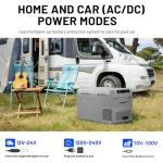 zcamp GES35 Portable Freezer,Dual Zone 12 Volt Car Refrigerator,25QT(24L) 12v cooler Fast Cooling Fridge, with 12/24V DC 100-240V AC for Camping, Outdoor, Travel, RV, Truck