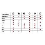 Bear Mountain Apple & Hickory BBQ Pellets 20 Lb