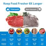 Upgraded Auto Stop Electric Mason Jar Vacuum Sealer Kit (Lids Included) for Wide & Regular Mouth Jars, Large Screen & Battery Level Display, Fully Automatic Portable Canning Food Storage Sealer