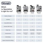 De'Longhi La Specialista Maestro Espresso Machine with Grinder, Auto & Manual Milk Frother – Bean-to-Cup Cold Brew Coffee with Cold Extraction Technology, Variable Temp & Tamping Tool, 8 Drink Presets