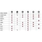 Bear Mountain 2-Pack All Natural Wood Pellets for Smoker, Grill & BBQ, 20 Lbs, Oak - Premium Hardwood Barbecue Pellet Accessories for Indoor and Outdoor Grilling