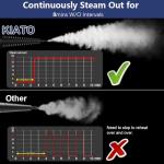 Kiato 10-in-1 Handheld Steam Cleaner