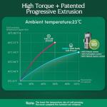 Anybear 350W Cold Press Juicer for Whole Fruits