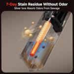 Uwant All-in-One Wet Dry Vacuum Cleaner