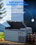 Aeitto 20Qt Portable Electric Car Refrigerator
