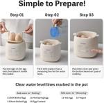 Meedome 6-in-1 Electric Egg Cooker and Steamer