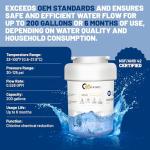 GE MWF Refrigerator Water Filter Replacement - 1-Pack