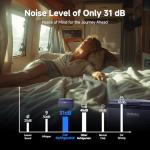 BODEGA 12V Portable Car Refrigerator and Freezer