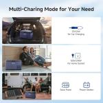 BODEGA 12V Portable Car Refrigerator and Freezer