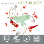 Ourokhome Hand Pull Food Processor and Chopper