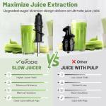 GVODE Powerful Cold Press Juicer with Dual Chute