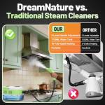 10-in-1 Handheld Steam Cleaner for Home Use