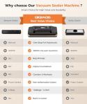 Powerful Vacuum Sealer with Built-in Cutter and Bags