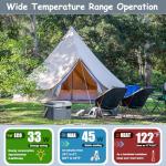 Alpicool 8 Quart Portable Fridge for Camping