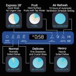 AIRMSEN Portable Countertop Dishwasher with 5L Tank