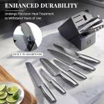 KnifeSaga Knife Set, 14 Pcs Premium Japanese High Carbon Stainless Steel Kitchen Knife Set, Razor Sharp Knife Block Set with Built-in Sharpener, Quality Acacia Wood Block Knife Sets Ergonomic Handle