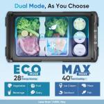 Feelfunn 12 Volt Refrigerator - 21QT(20L) Portable Freezer, Electric Cooler for Car Truck RV Van Camping & Road Trip, Fast Cooling Fridge with 12/24V DC & 110-240V AC for Vehicle & Home Use,-4℉~68℉