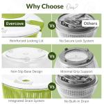 Evercove Salad Spinner-Lettuce Spinner | Best Fruit Washer with Spinner Bowl, Easy-Spin Handle, 5QT
