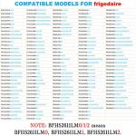 2 pack 240323001 Refrigerator Door Bin, Refrigerator Side Shelf Replacement Part, (15.95in long), Fit for frigidaire kenmore, Replace AP2115741, PS429724, AH429724, 240323007, (DON’T fit freezer door)