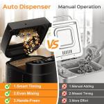 LCKSMAL 2.5LB Bread Maker with Built-in Electronic Scale, 25-in-1 Bread Machine, Beginner-Friendly with Adjustable Baking & Fermentation, Non-Stick Easy-Clean Pan, Quiet, 15H Delay, Recipes, Black