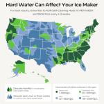 Silonn Nugget Ice Maker, Portable Self-Cleaning Appliance