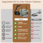 2500W Handheld Steam Cleaner, 3-Level Adjustable Steam Cleaner for Home with 21 Accessories, Multipurpose Portable Steamer Cleaning for Car,Floor,Furniture,Tile,Grout,Couch,Fast Heat-Up (Green)