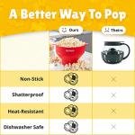 HotPop Silicone Microwave Popcorn Maker - Red