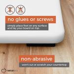 Thirteen Chefs Non-Slip Silicone Cutting Board Feet