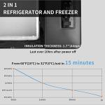 Alpicool C15 Portable Car Freezer and Cooler