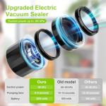 M11 Electric Mason Jar Vacuum Sealer Kit