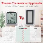ThermoPro TP60 Wireless Temperature and Humidity Monitor